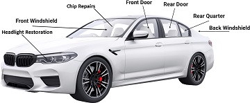 Windscreen crack repairs / headlight repairs / Windscreen replacements-pic_2
